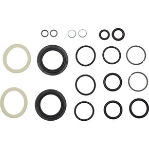 Nunc congue dui nec...