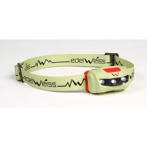 Nunc congue dui nec...