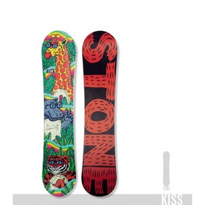 Nunc congue dui nec...