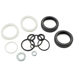 Nunc congue dui nec...