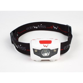 Nunc congue dui nec...